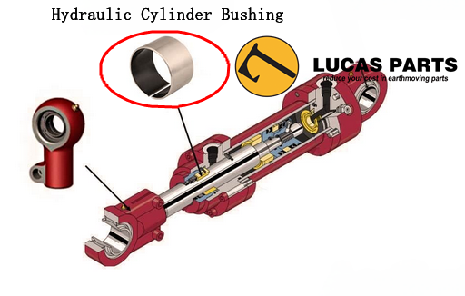 hydraulic cylinder bushing wear ring lucas parts